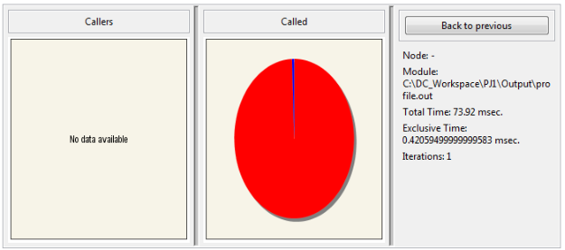 /download/attachments/24977196/Profiler_CallGraph.PNG?version=1&modificationDate=1488156295350&api=v2