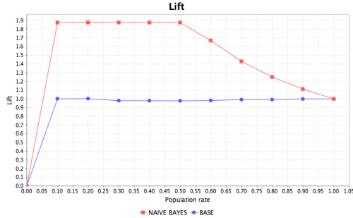 /download/attachments/20480524/lift.png?version=1&modificationDate=1415828629924&api=v2