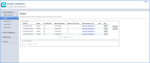 /download/attachments/20480699/NodePage.PNG?version=1&modificationDate=1430324039893&api=v2